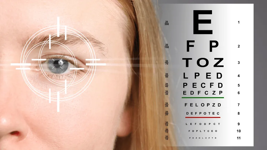 Eye Health - The Wellness Connection